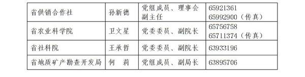 河南公佈新聞發言人名單