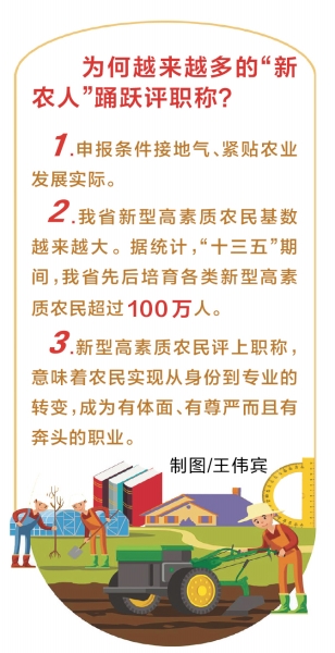 河南省23位新型高素質農民評上高級職稱