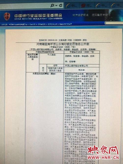 【銀行-文字列表】平頂山銀行違規向房地産發放貸款被處罰 涉及五人