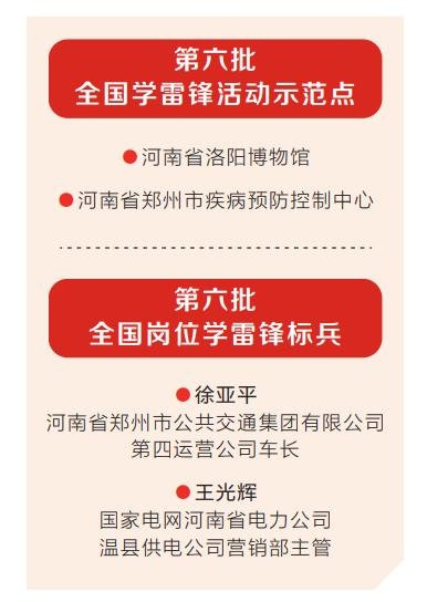 河南兩集體和兩名個人入選第六批全國學雷鋒活動示範點和崗位學雷鋒標兵