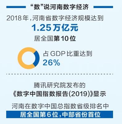 數字河南逐浪而行 豫企絕活亮相世界數字産業博覽會