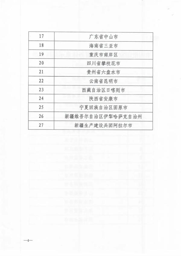 河南一地兩項目入選第四批國家公共文化服務體系示範區（項目）