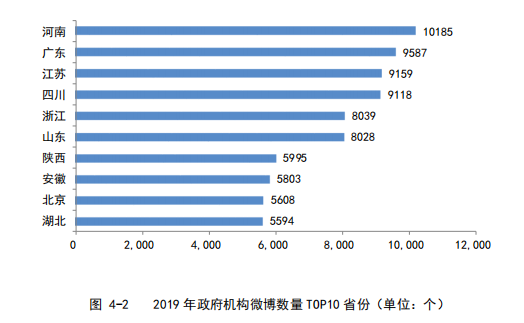 【A】河南深耕“互聯網+” 推動經濟社會各領域轉型升級