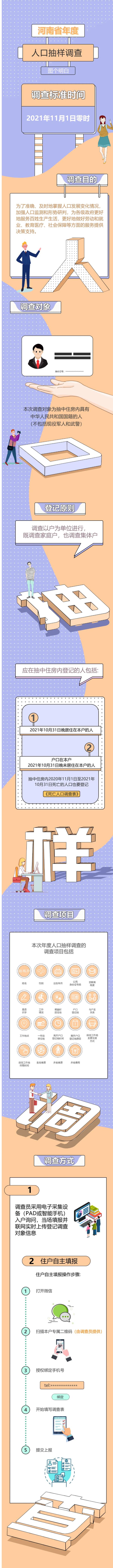 2021年河南省人口抽樣調查11月1日零時啟動