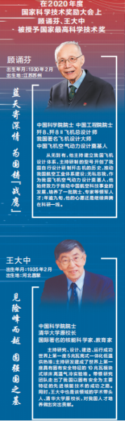 我省17項成果榮獲2020年度國家科技獎勵 國家重大科技獎項彰顯河南創新力量