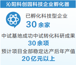 留下一座“不走的科學院”——“科技經濟融合發展的河南探索”