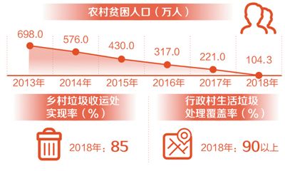 【要聞-文字列表】【河南在線-文字列表】【移動端-文字列表】（頁面標題：扛穩糧食安全重任 “中原糧倉”躍升為“國人廚房”）“中原糧倉”的貢獻