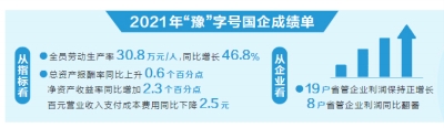 河南省管企業年效益增長創新高 首次實現“兩個翻番”