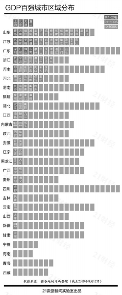 【頭條-文字+摘要】【河南在線-文字列表】【移動端-文字列表】上半年GDP百強河南7市上榜位居全國第五