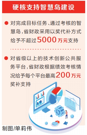 河南發文加快推進智慧島建設 年底前實現地市全覆蓋