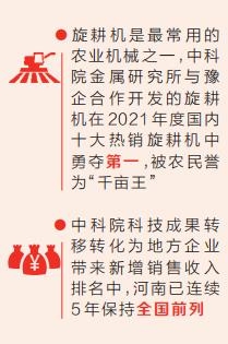 “省院合作”促成718項先進成果落地河南