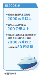 河南全面打造“一縱三橫九支+其他航道”內河航運總體佈局