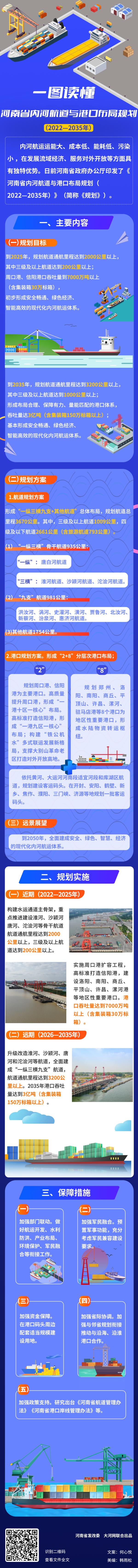 一圖讀懂｜到2025年河南規劃航道通航里程超2000公里