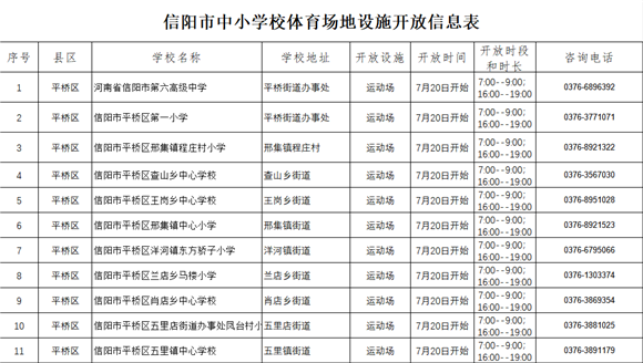 信陽市平橋區：118所校園體育場地設施有序向社會開放_fororder_微信截圖_20220721110119