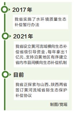 山東向河南兌現生態補償資金1.26億元 生態“對賭” 沒有輸家