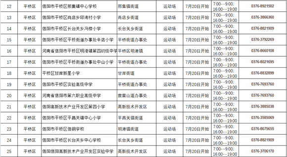 信陽市平橋區：118所校園體育場地設施有序向社會開放_fororder_微信截圖_20220721110149