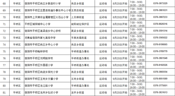 信陽市平橋區：118所校園體育場地設施有序向社會開放_fororder_微信截圖_20220721110320