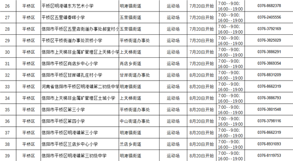 信陽市平橋區：118所校園體育場地設施有序向社會開放_fororder_微信截圖_20220721110208