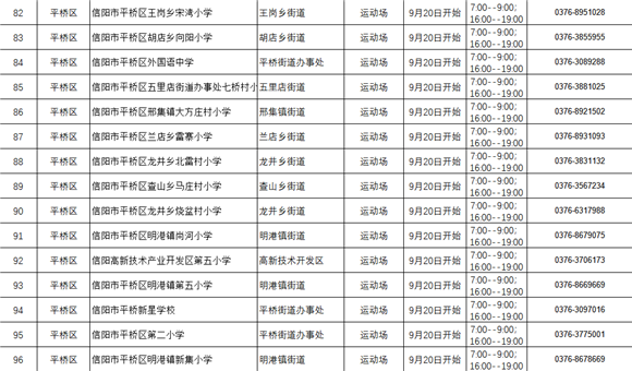 信陽市平橋區：118所校園體育場地設施有序向社會開放_fororder_微信截圖_20220721110354