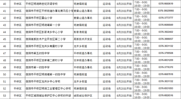 信陽市平橋區：118所校園體育場地設施有序向社會開放_fororder_微信截圖_20220721110223