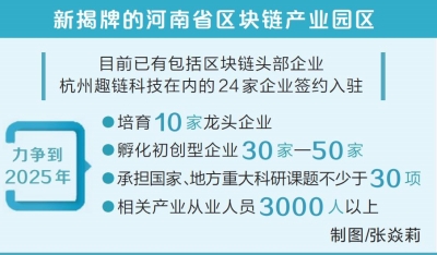 區塊鏈産業園區揭牌 河南多維度發力新賽道