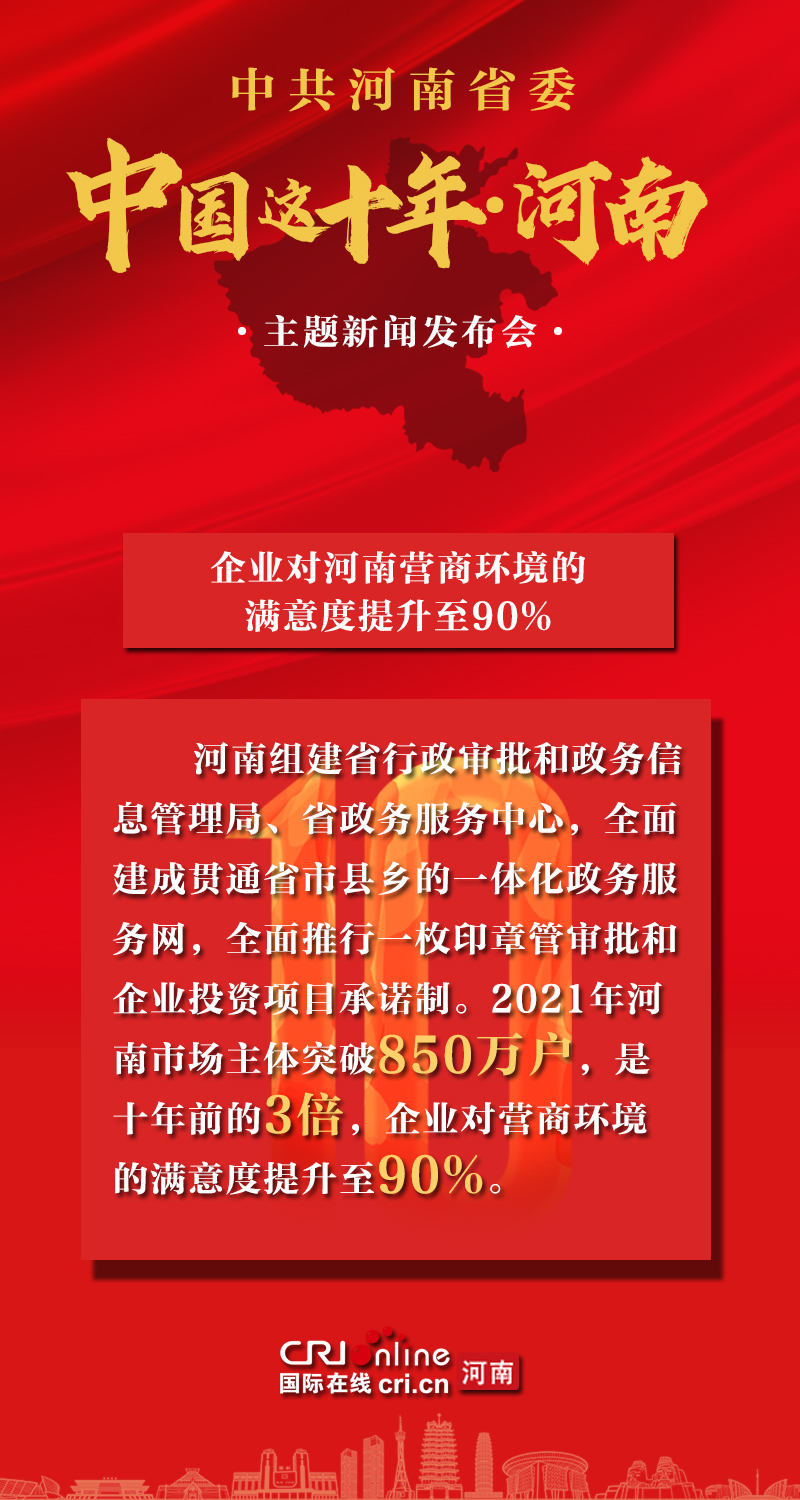 【中國這十年·河南】“數”説河南十年成績單_fororder_微信圖片_20220828181825