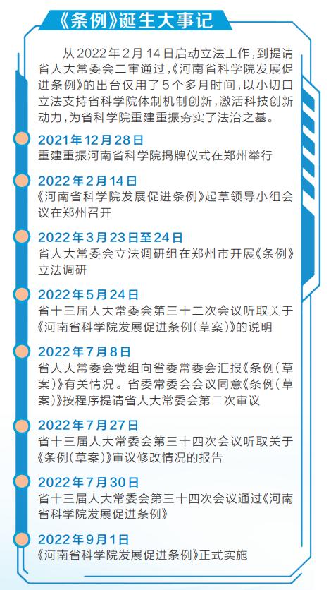 《河南省科學院發展促進條例》實施 首席科學家拎包入職