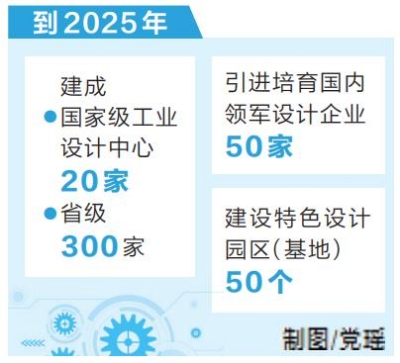 設計河南建設中長期規劃和行動方案出臺