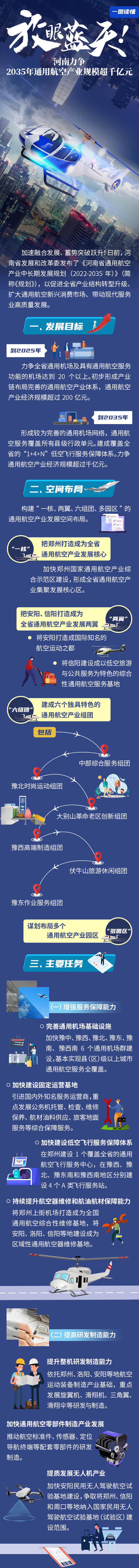 河南力爭到2035年通用航空産業規模超千億元