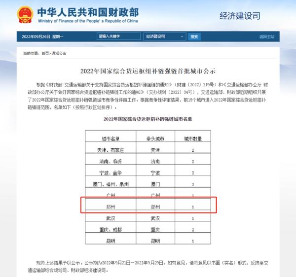 鄭州入選！首批15個國家綜合貨運樞紐補鏈強鏈城市公示