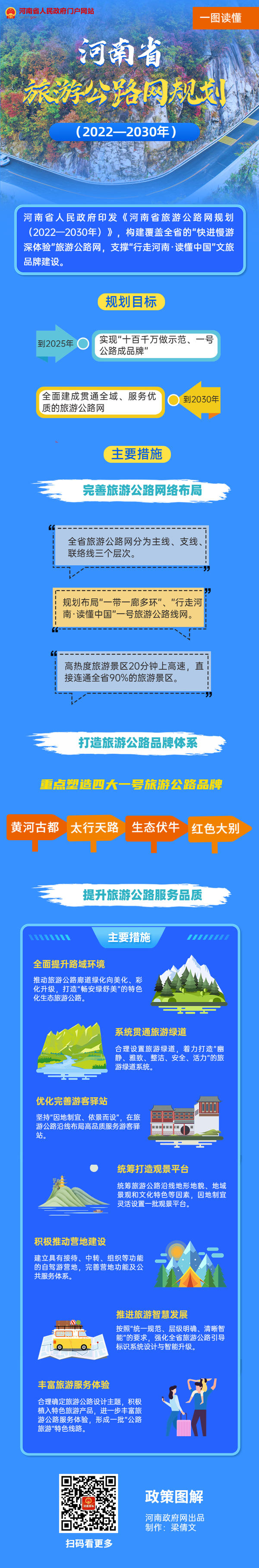 “交通+旅遊”如何玩出新花樣? 河南發佈旅遊公路網新“藍圖”