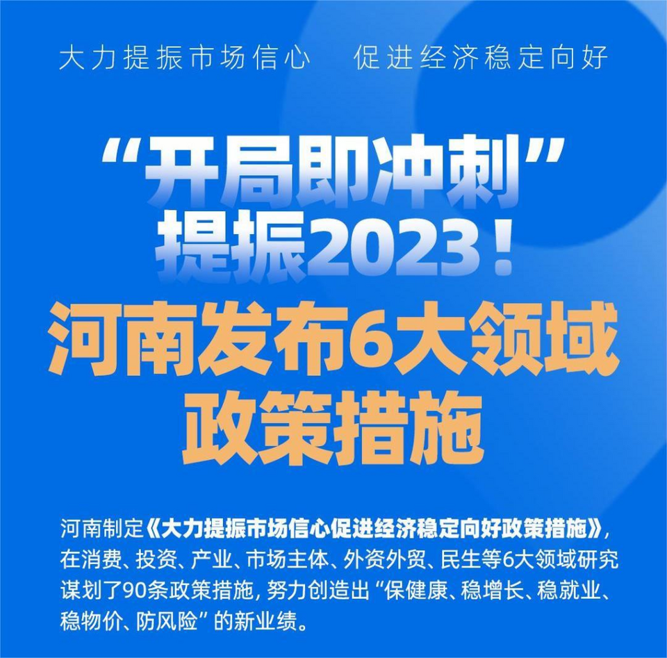 河南省：起步即衝刺、開局即決戰 全速推動由經濟大省向經濟強省跨越