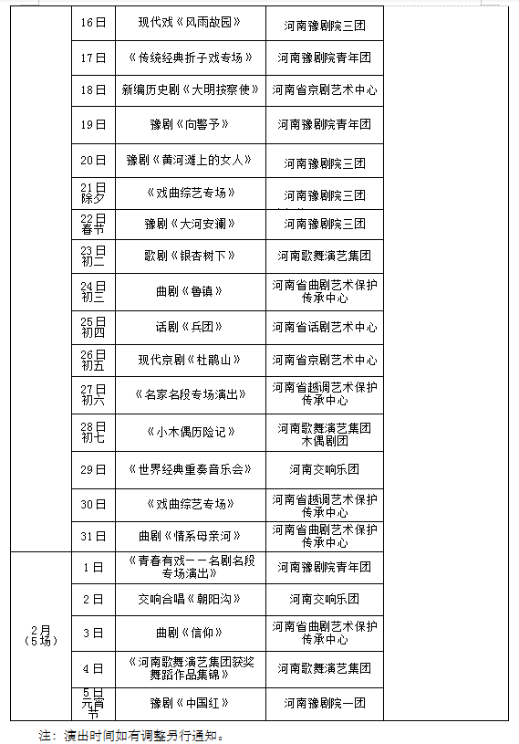 持續一個多月 河南36部優秀劇（節）目陪你過大年