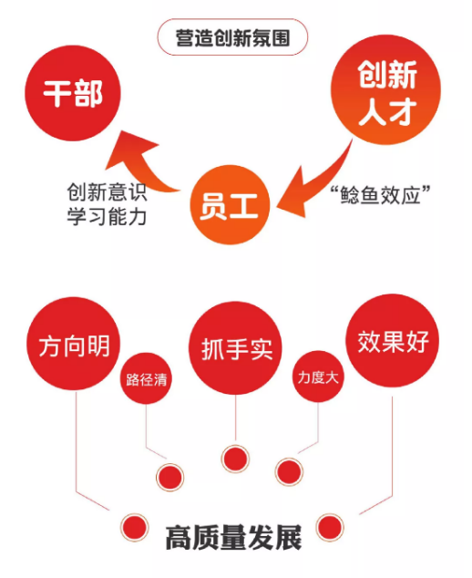 【銀行-文字列表】鄭州銀行A股上市一週年巡禮