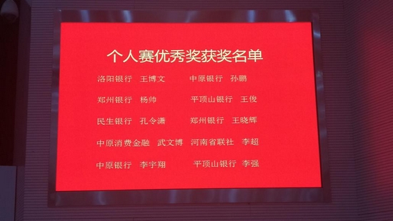 【銀行-文字列表】（頁面標題：鄭州銀行榮獲河南省銀行業網絡安全競賽一等獎）鄭州銀行榮獲河南省銀行業2019首屆網絡安全競賽一等獎