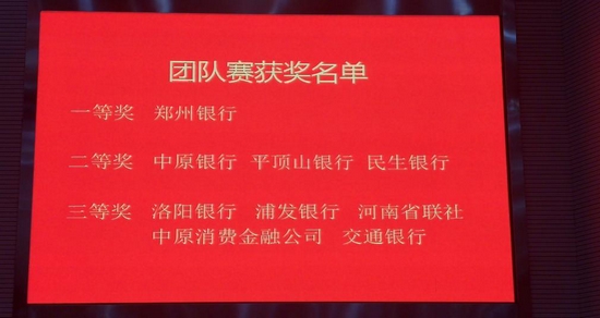 【銀行-文字列表】（頁面標題：鄭州銀行榮獲河南省銀行業網絡安全競賽一等獎）鄭州銀行榮獲河南省銀行業2019首屆網絡安全競賽一等獎