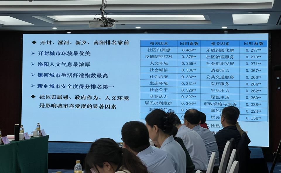 2023河南社會治理髮展報告出爐