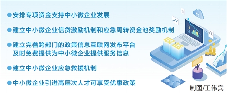 《河南省中小微企業發展促進條例》將於7月1日起實施 法治“及時雨”澆灌“中小微”