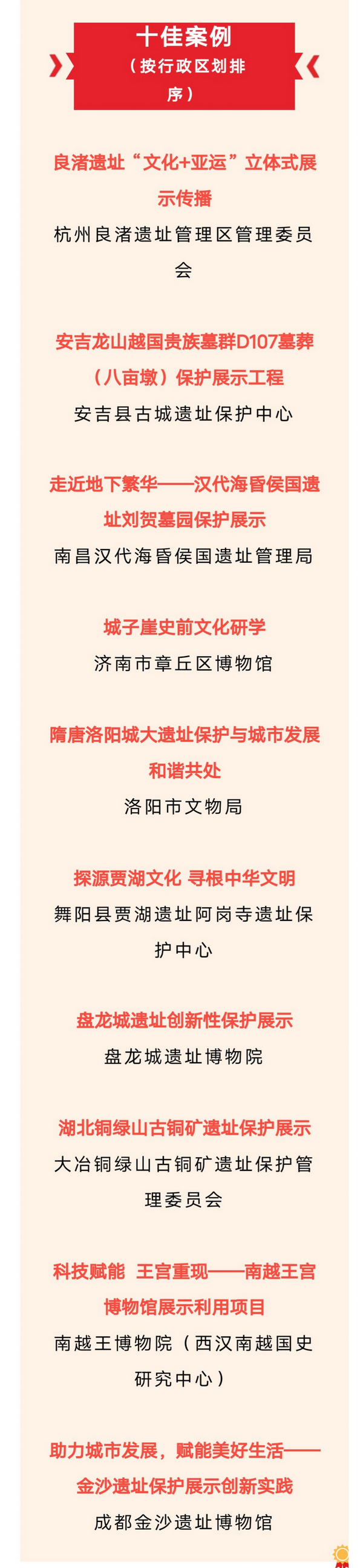 全國考古遺址保護展示十佳案例揭曉！賈湖和隋唐洛陽城上榜_fororder_1