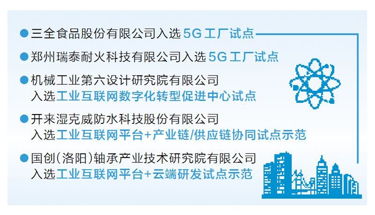 河南新增5個國家級工業互聯網試點示範 “智慧大腦”讓行業提“智”增效