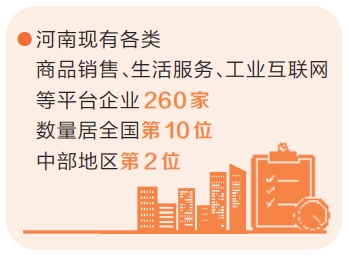 數量位居中部第二 河南首個平臺經濟研究報告發佈