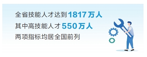 河南省技能人才數量緣何三年能翻番