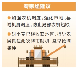 河南省麥收工作平穩進行