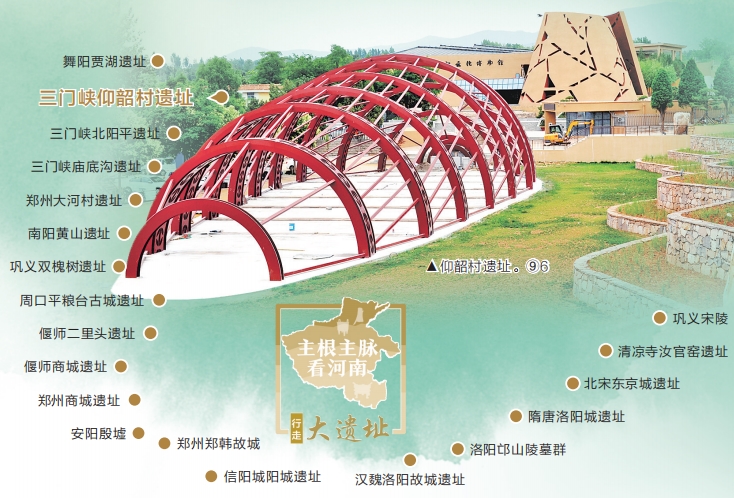 探訪仰韶村遺址 定位中國現代考古學坐標