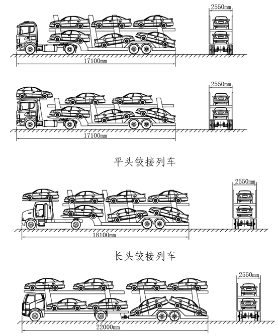 交通部：7月1日起禁止不合規車輛運輸車通行