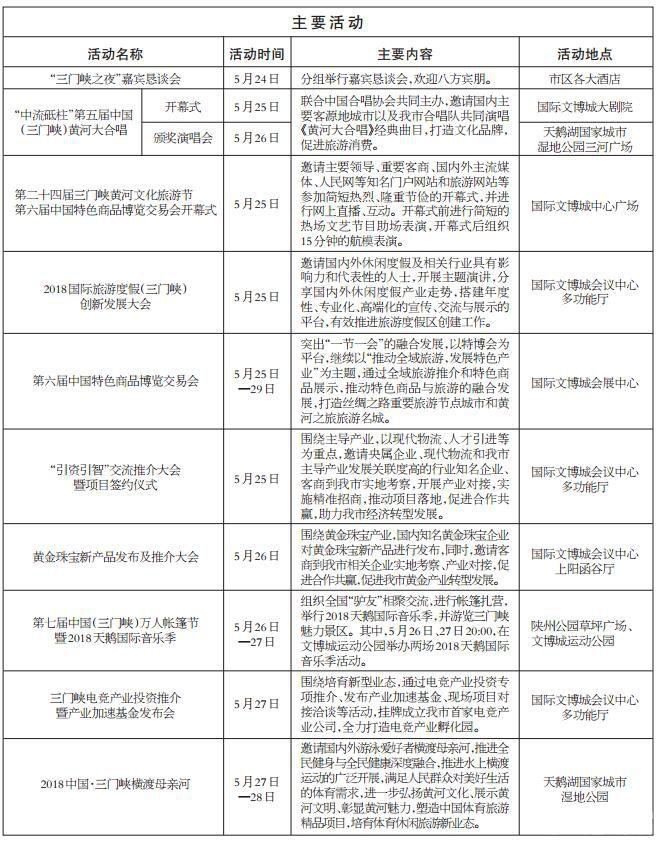 【河南供稿】第二十四屆三門峽黃河文化旅遊節一號公告發佈