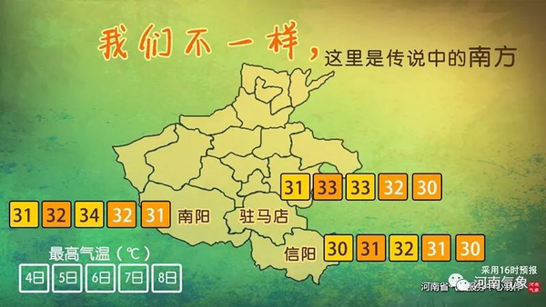 【河南在線-文字列表】河南進入“高烤”模式：5日發佈37℃以上橙色預警