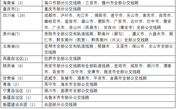 圖片默認標題_fororder_3