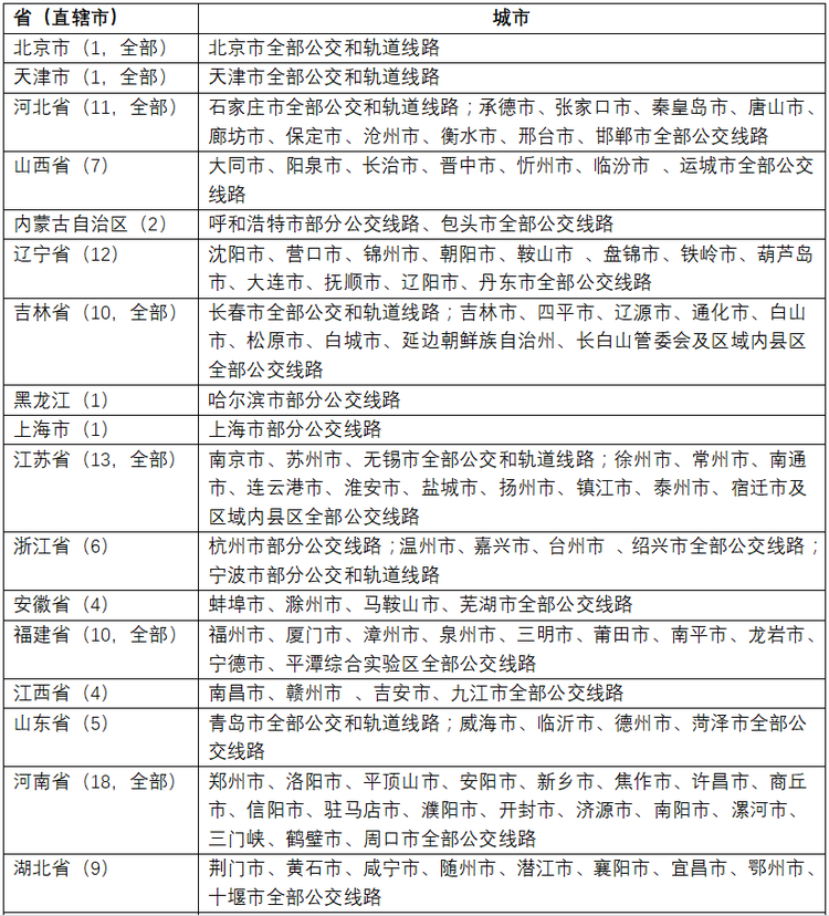 圖片默認標題_fororder_1