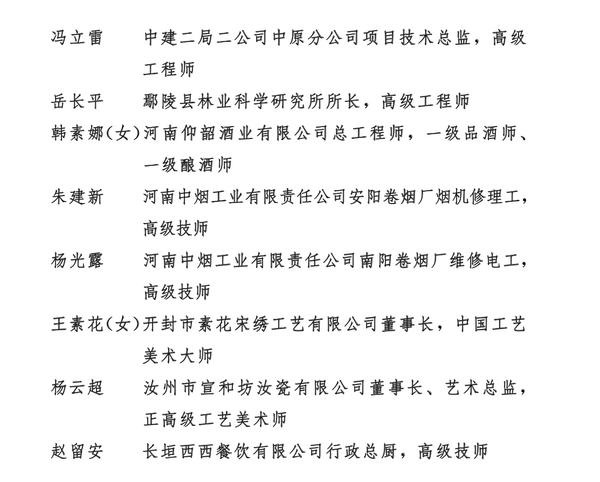 【河南在線-文字列表】【移動端-文字列表】 河南30名“中原大工匠” 50個“創新工作室”受表彰